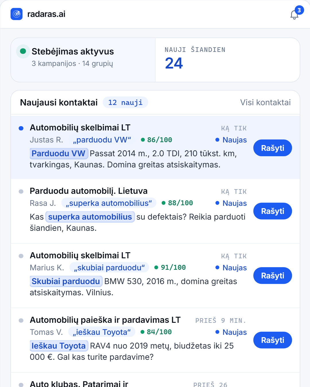 Radaro apžvalga auto verslui iš arti: stebėjimas aktyvus, kontaktų sąrašas su AI atitikimo įverčiu, ir vienas po kito į jį įkrenta nauji kontaktai – žmonės, kurie parduoda automobilį, ir tie, kurie ieško, o skaitiklis „Nauji šiandien“ auga.