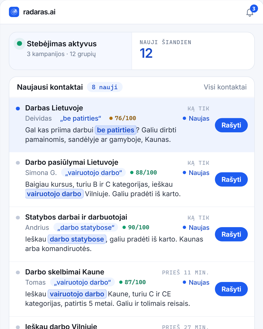 Radaro apžvalga darbdaviui iš arti: stebėjimas aktyvus, kontaktų sąrašas su AI atitikimo įverčiu, ir vienas po kito į jį įkrenta nauji kontaktai – žmonės, kurie patys parašė, kad ieško darbo: vairuotojas, statybininkas, sandėlio darbuotojas. Skaitiklis „Nauji šiandien“ auga.