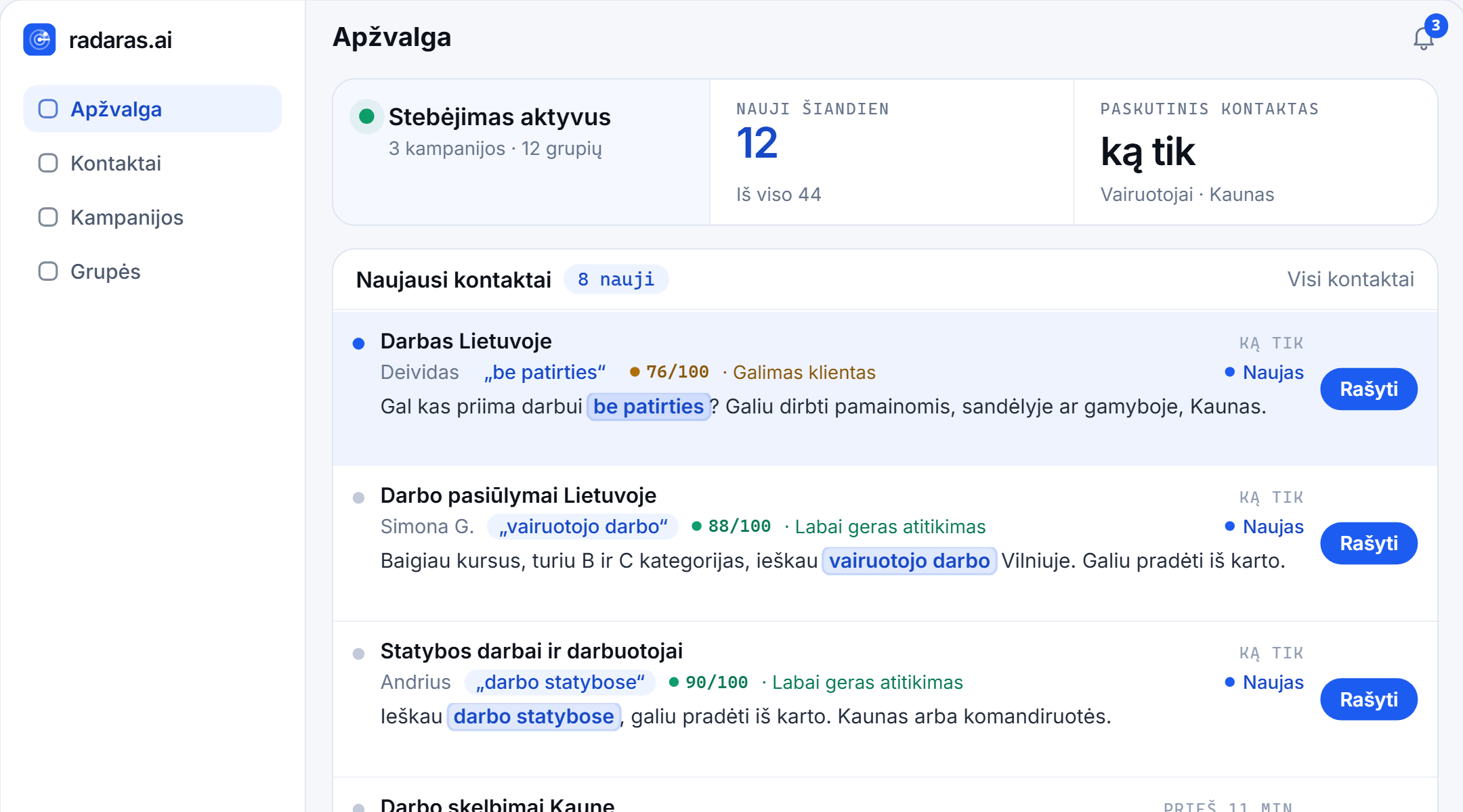 Radaro apžvalga darbdaviui iš arti: stebėjimas aktyvus, kontaktų sąrašas su AI atitikimo įverčiu, ir vienas po kito į jį įkrenta nauji kontaktai – žmonės, kurie patys parašė, kad ieško darbo: vairuotojas, statybininkas, sandėlio darbuotojas. Skaitiklis „Nauji šiandien“ auga.