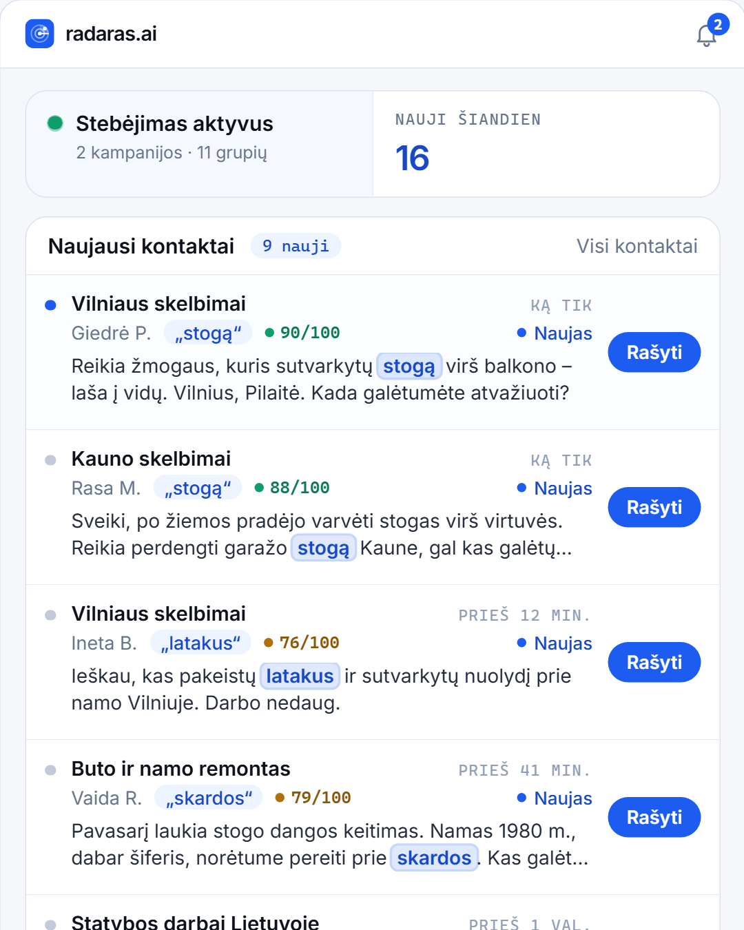 Radaro apžvalga iš arti: stebėjimas aktyvus, naujausių kontaktų sąrašas su AI atitikimo įverčiu, ir vienas po kito į jį įkrenta nauji kontaktai, o skaitiklis „Nauji šiandien“ auga.