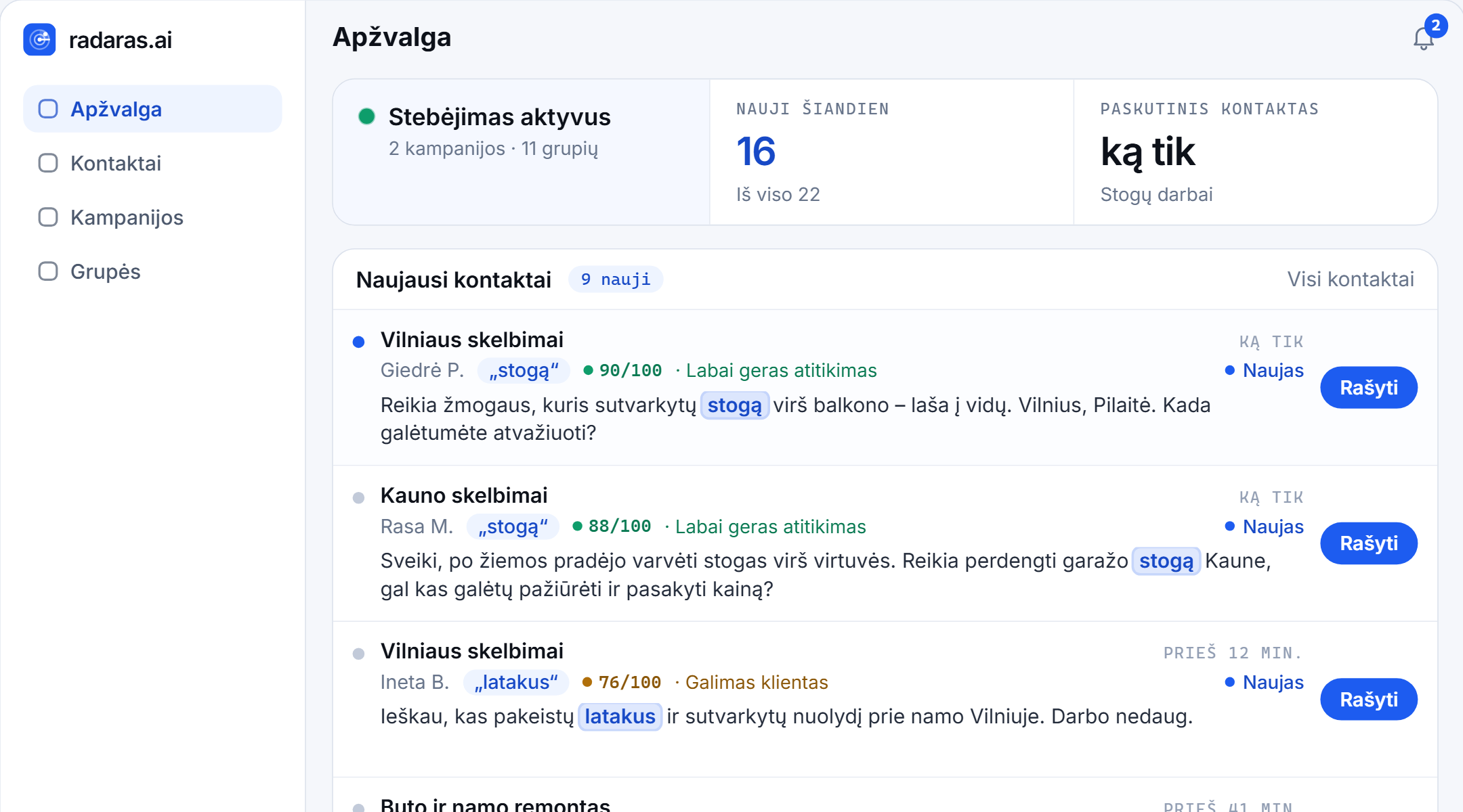 Radaro apžvalga iš arti: stebėjimas aktyvus, naujausių kontaktų sąrašas su AI atitikimo įverčiu, ir vienas po kito į jį įkrenta nauji kontaktai, o skaitiklis „Nauji šiandien“ auga.