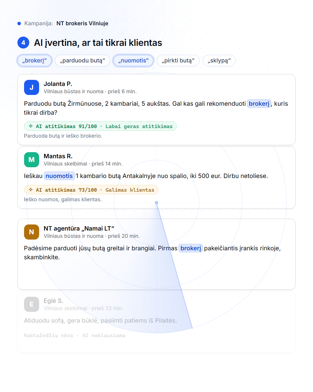 Radaro istorija brokeriui: grupėse atsiranda įrašų, radaras juos stebi, raktažodžiai atrenka įrašus apie butą ir brokerį, AI įvertina atitikimą, konkurento reklama lieka nuošalyje, o žmogus, kuris parduoda butą ir ieško brokerio, tampa kontaktu sąraše.